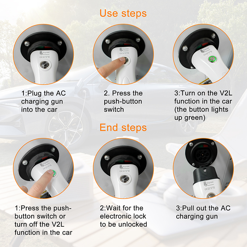 feyree V2L Cable Electric Car  – Outdoor Power Socket Bewertung und Preis