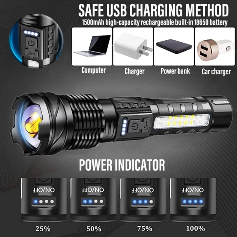 Powerful LED Flashlight Rechar – Outdoor Power Lights Bewertung und Preis