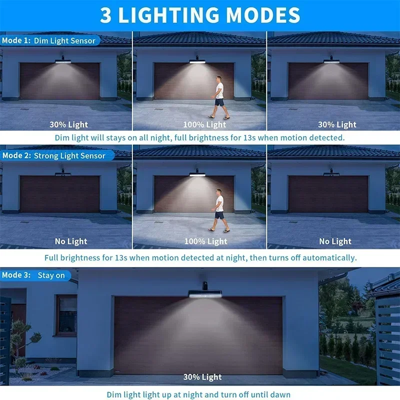 Clip On Solar Motion Lights Ou – Outdoor Power Lights Bewertung und Preis