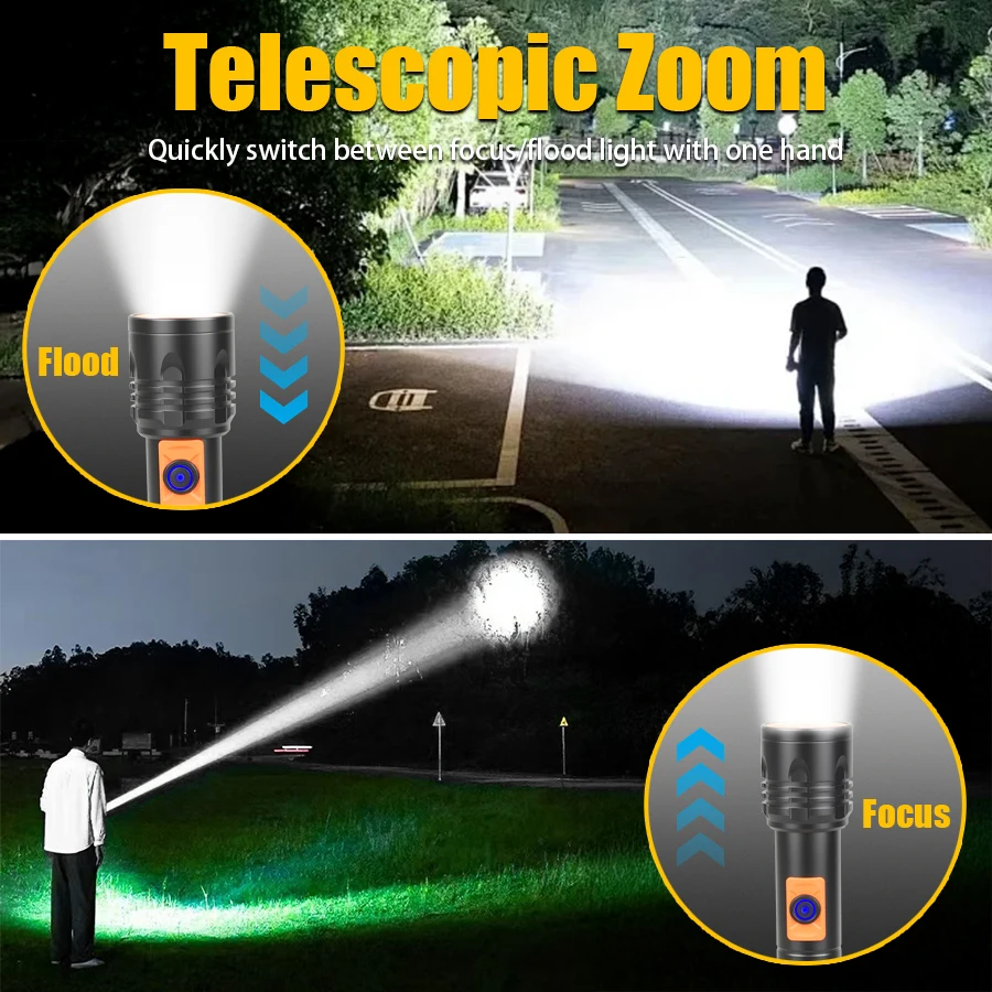 High Power LED Flashlight USB  – Outdoor Power Lights Bewertung und Preis
