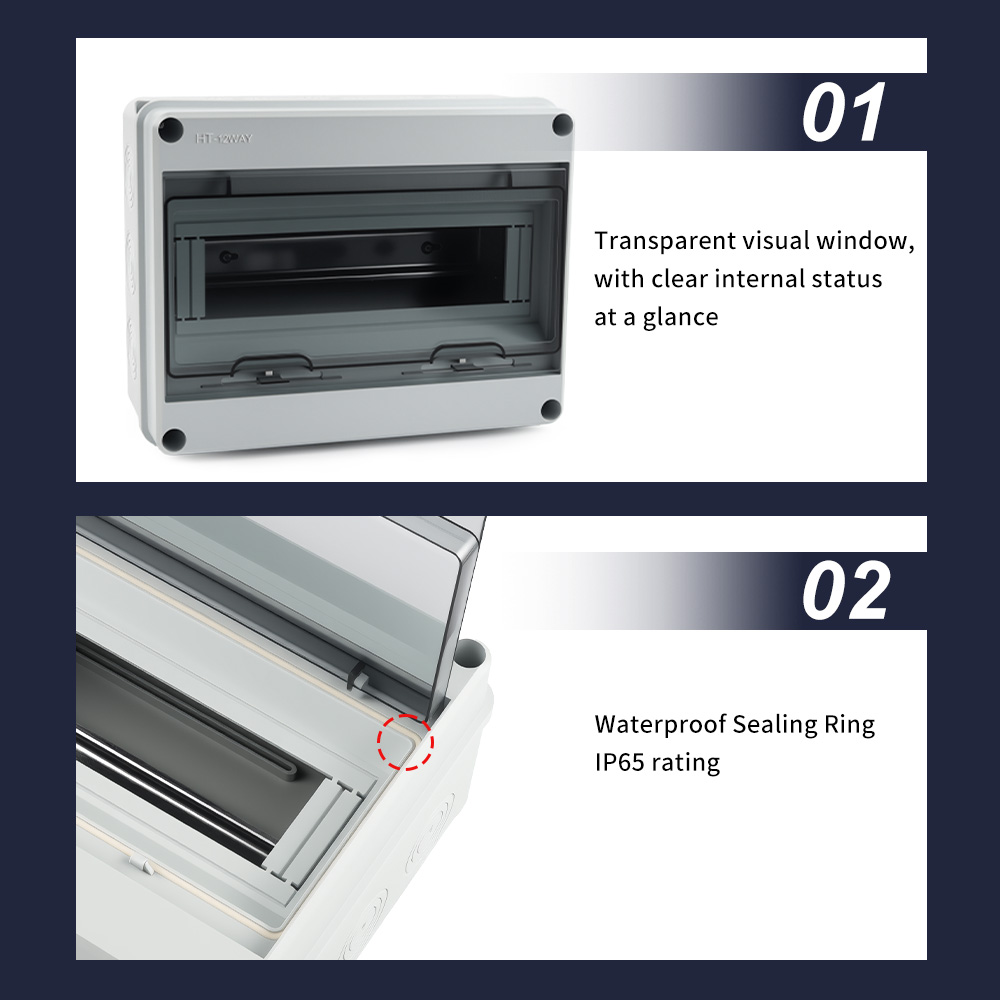 HT Series Waterproof Distribut – Outdoor Power Distribution Box Bewertung und Preis