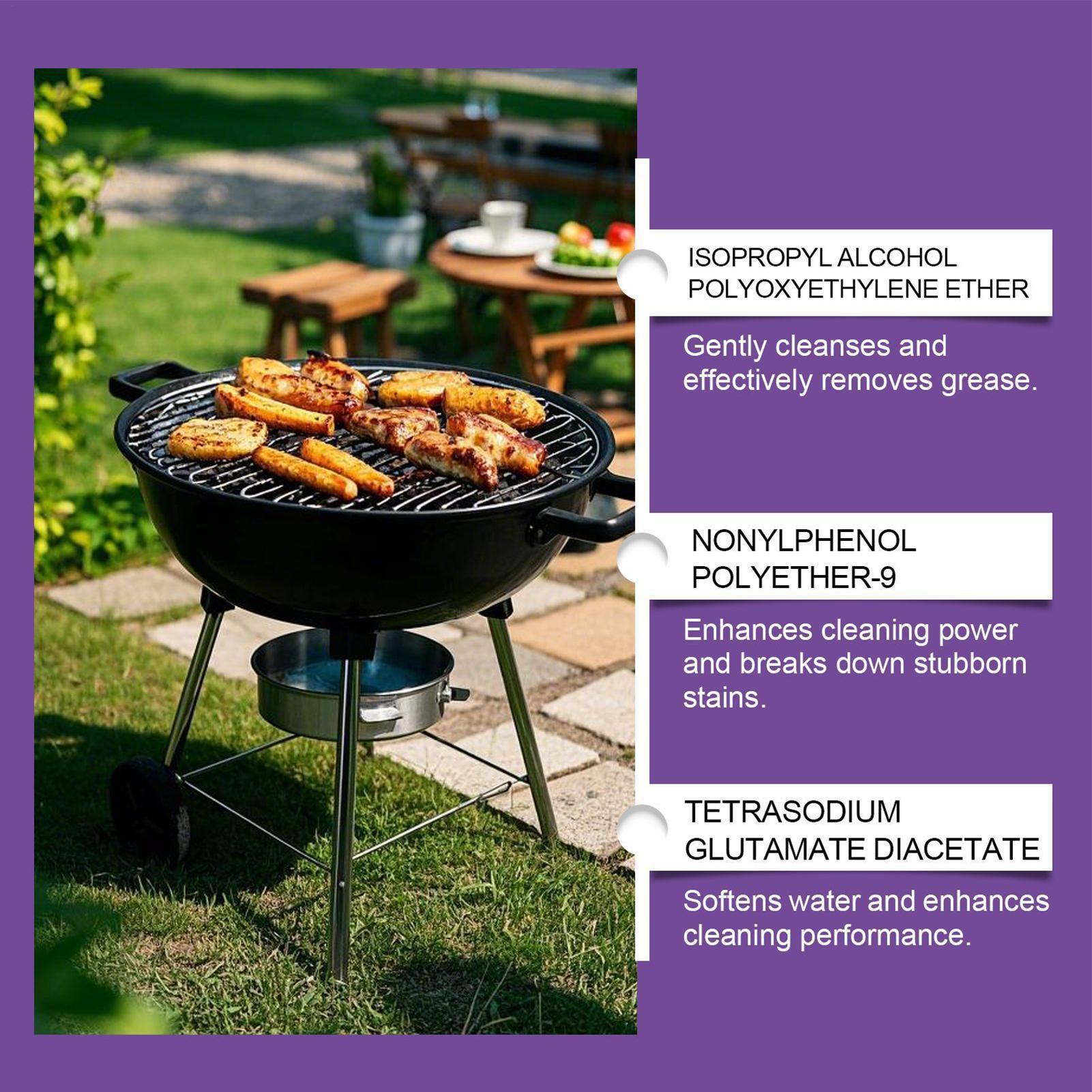 Barbecue Grill And Pan Cleaner – Outdoor Power Grill Bewertung und Preis