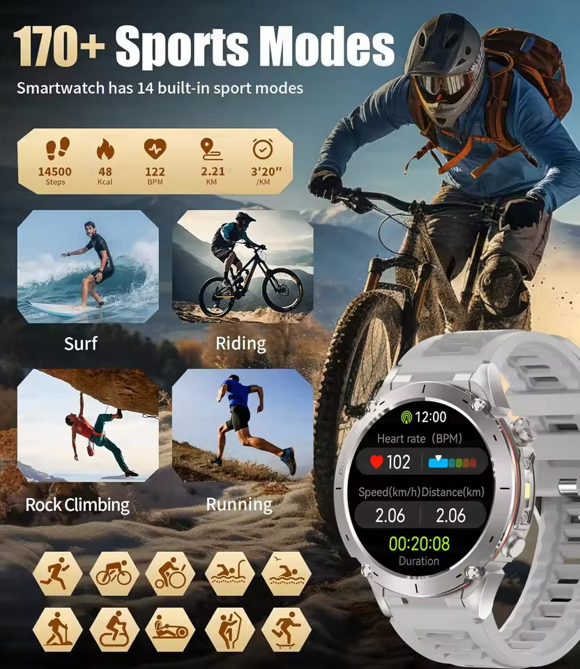 New Outdoors T-Rex 3 Military  – Outdoor Power Meter Bewertung und Preis
