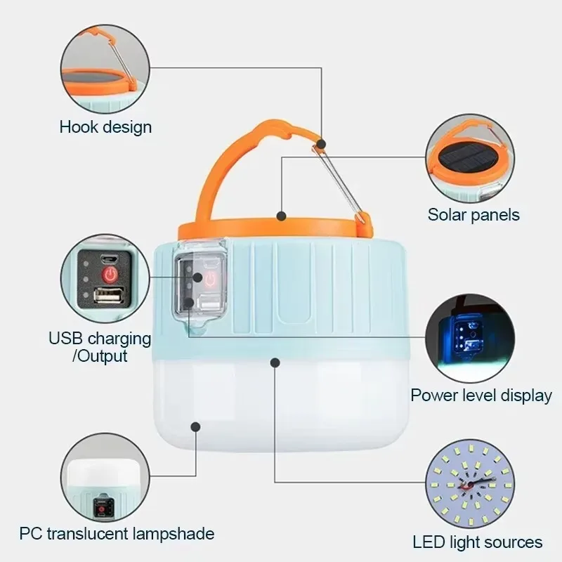 Solar Camping Lantern Recharge – Outdoor Power Lights Bewertung und Preis
