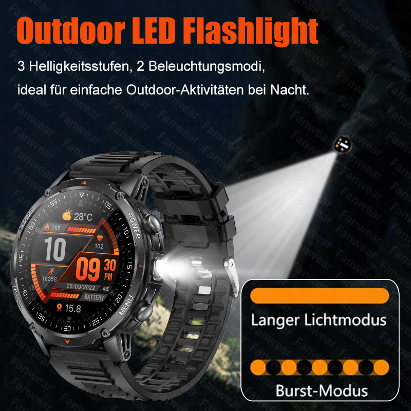 Fanwear New military outdoor r – Outdoor Power Meter Bewertung und Preis