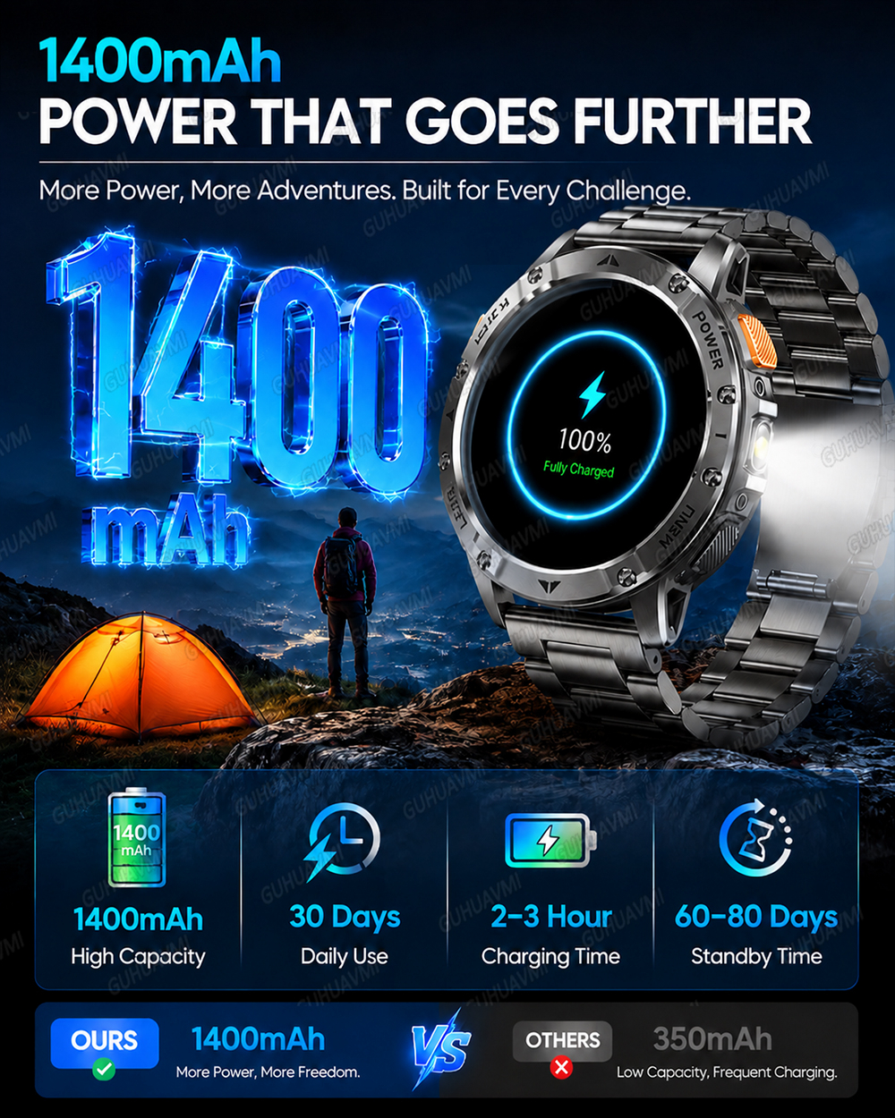 2026 Military Smart Watch Men  – Outdoor Power Meter Bewertung und Preis