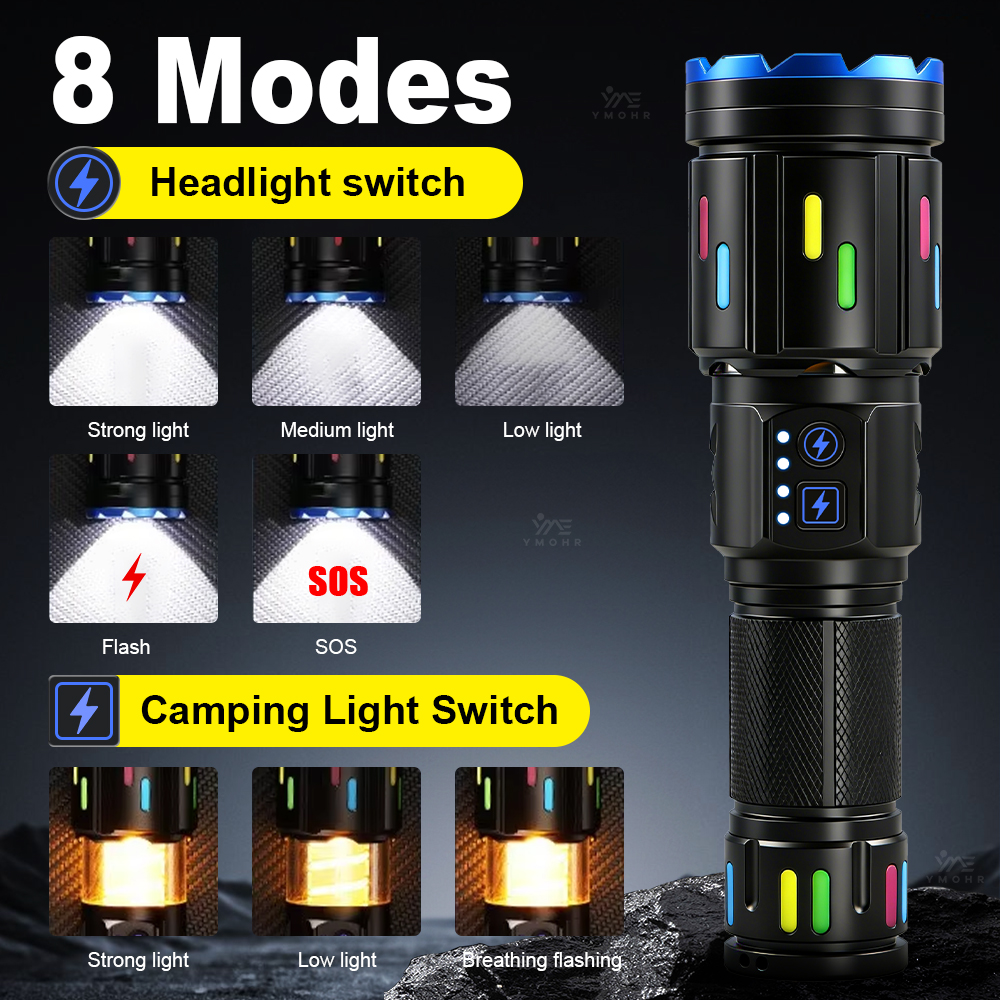 XHP70 High Power Camping Flash – Outdoor Power Meter Bewertung und Preis