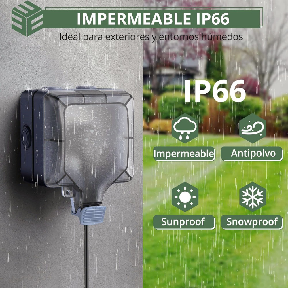 EIOMR IP66 Outlet 220V Waterpr – Outdoor Power Inlet Box Bewertung und Preis