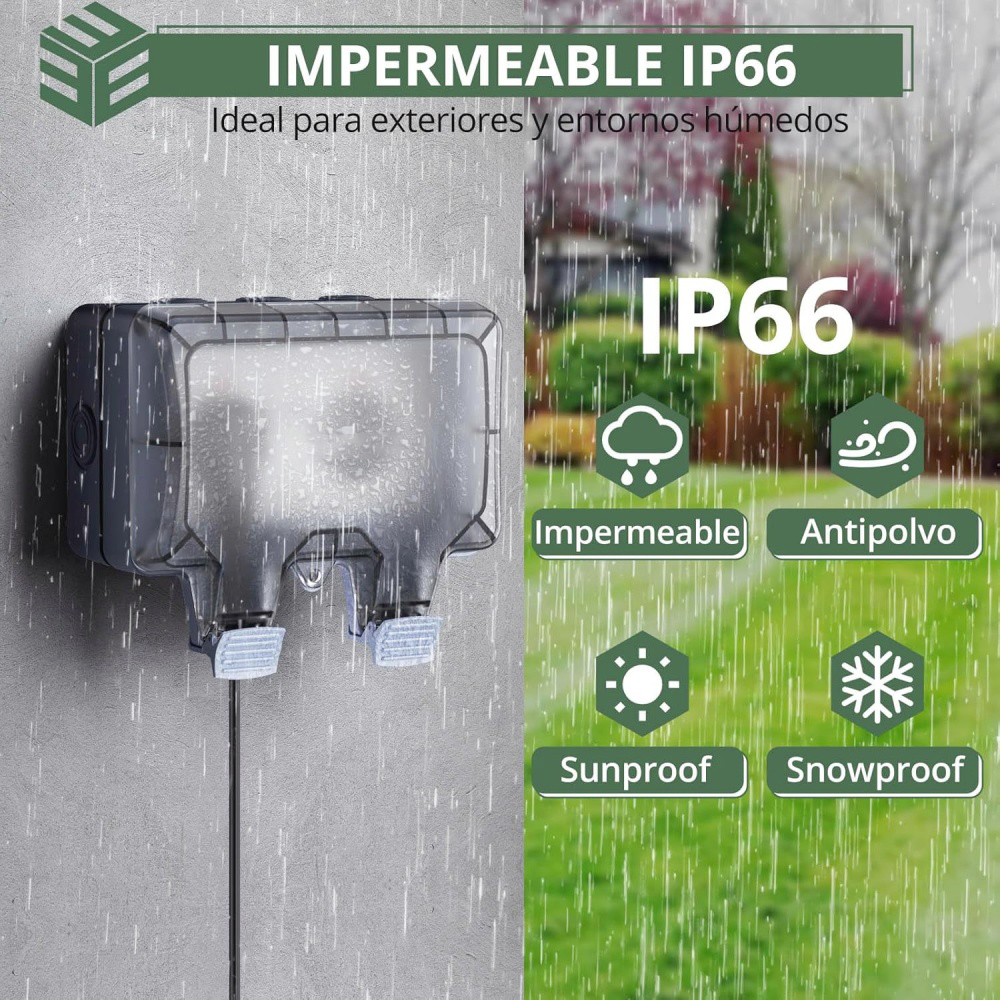 EIOMR IP66 Outlet 220V Waterpr – Outdoor Power Inlet Box Bewertung und Preis
