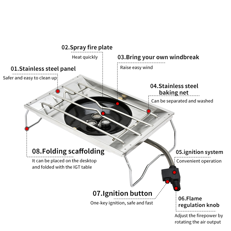Pandatour IGT Folding Brazier  – Outdoor Power Grill Bewertung und Preis