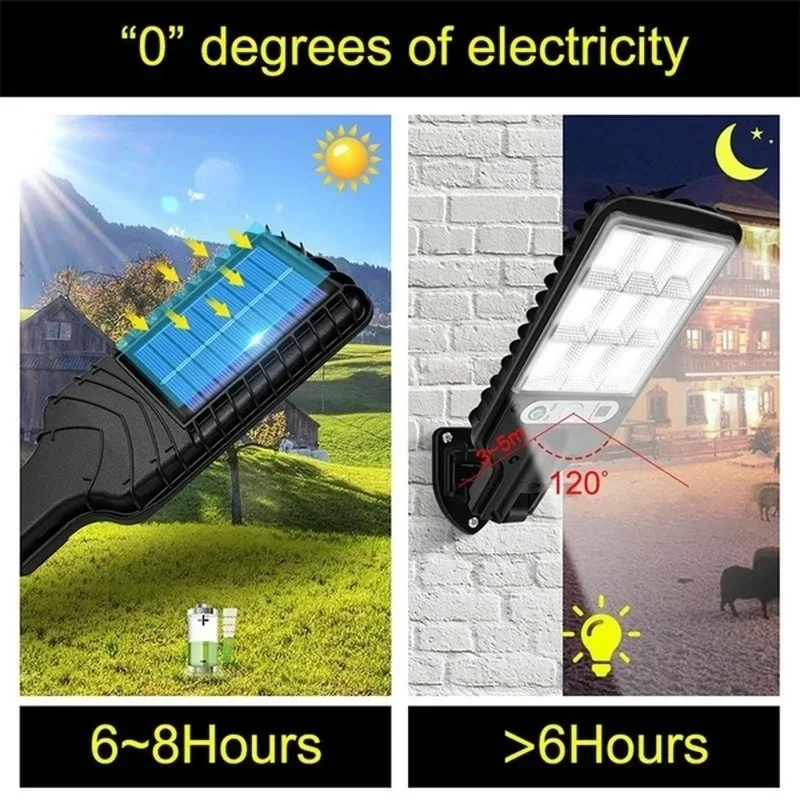 Powerful LED Solar Outdoor Cou – Outdoor Power Lights Bewertung und Preis