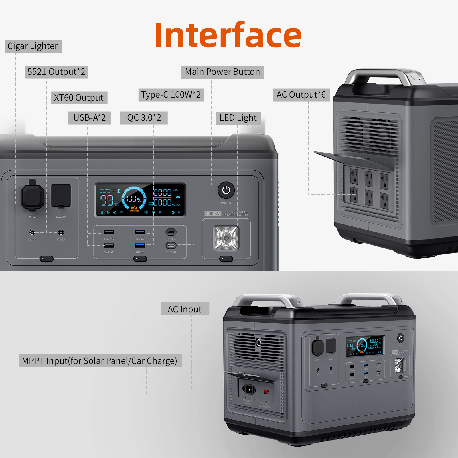 2000W portable power station s – Outdoor Power Group Bewertung und Preis