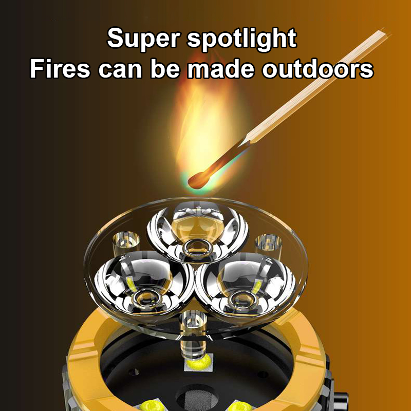 Super Powerful Spotlight Ignit – Outdoor Power Lights Bewertung und Preis