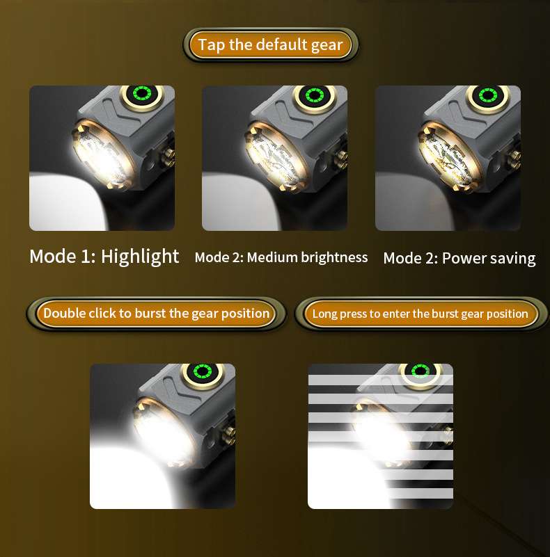 Super Powerful Spotlight Ignit – Outdoor Power Lights Bewertung und Preis