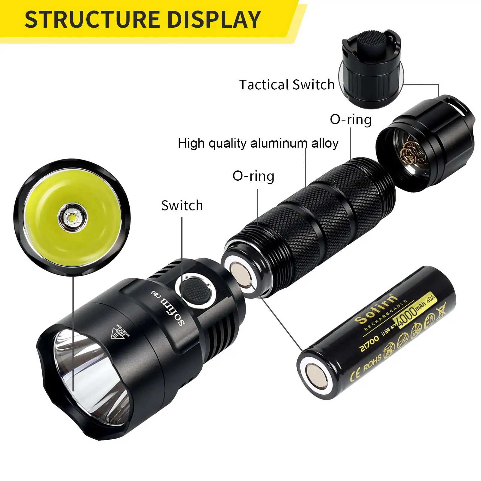 Sofirn C8G SST40 Powerful LED  – Outdoor Power Group Bewertung und Preis