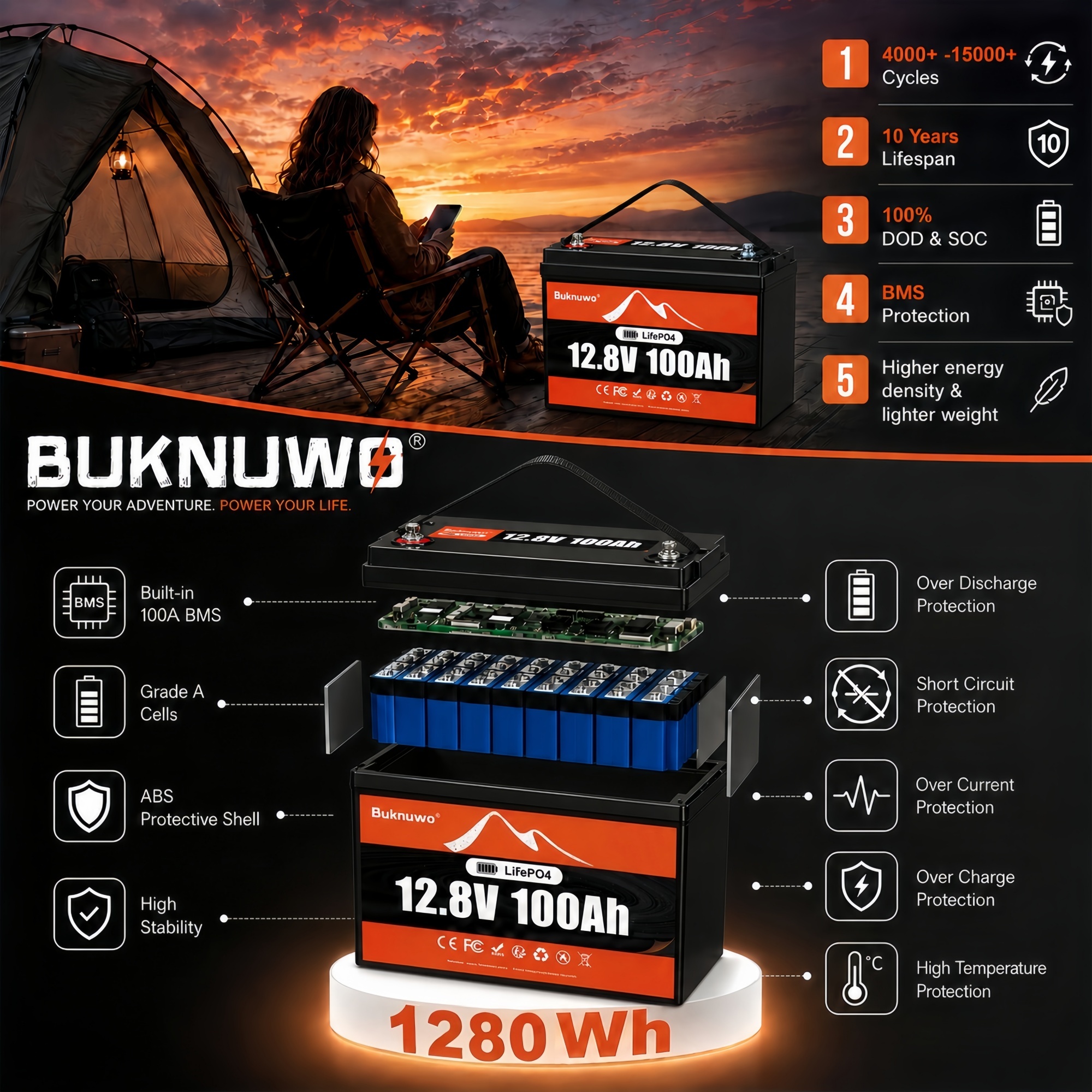 12V/12.8V 100Ah LiFePO4 Batter – Outdoor Power Group Bewertung und Preis
