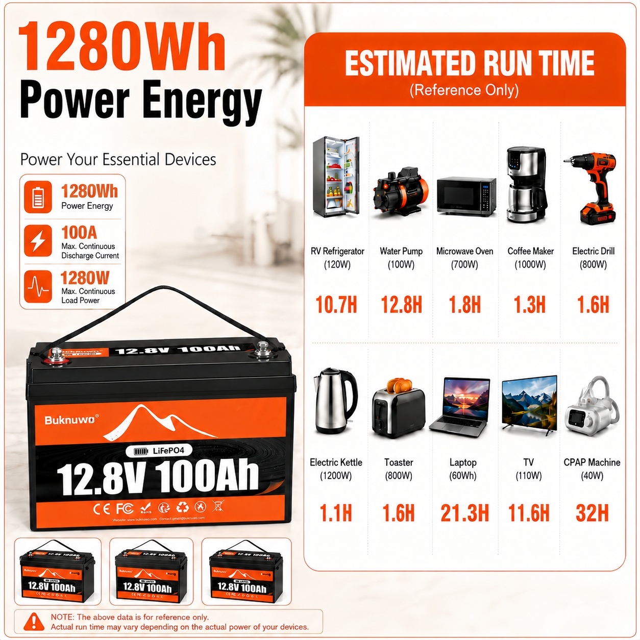 12V/12.8V 100Ah LiFePO4 Batter – Outdoor Power Group Bewertung und Preis