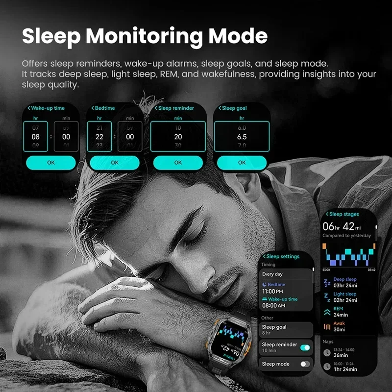 Luxury AMOLED Smartwatch Real  – Outdoor Power Meter Bewertung und Preis