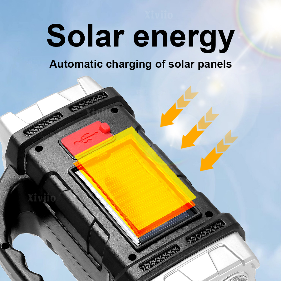 New Upgrade High Power LED Sol – Outdoor Power Meter Bewertung und Preis