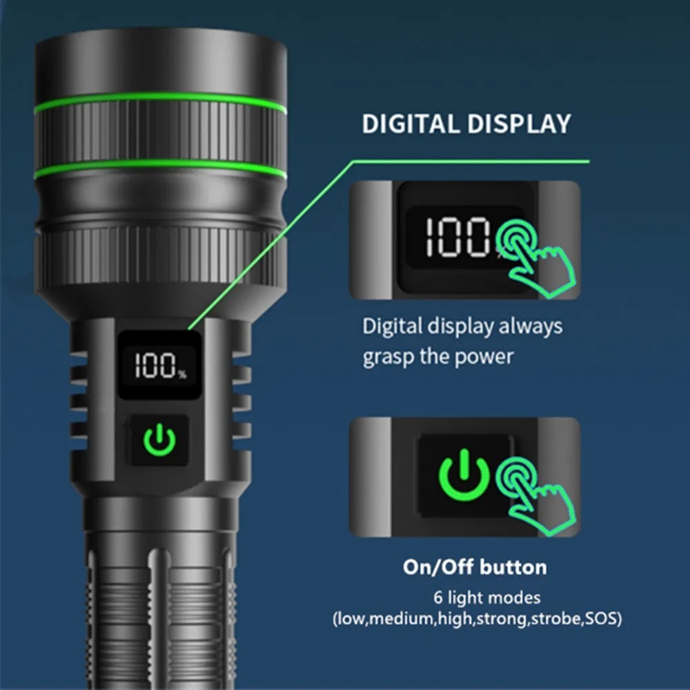 Powerful LED Flashlight Zoomab – Outdoor Power Meter Bewertung und Preis