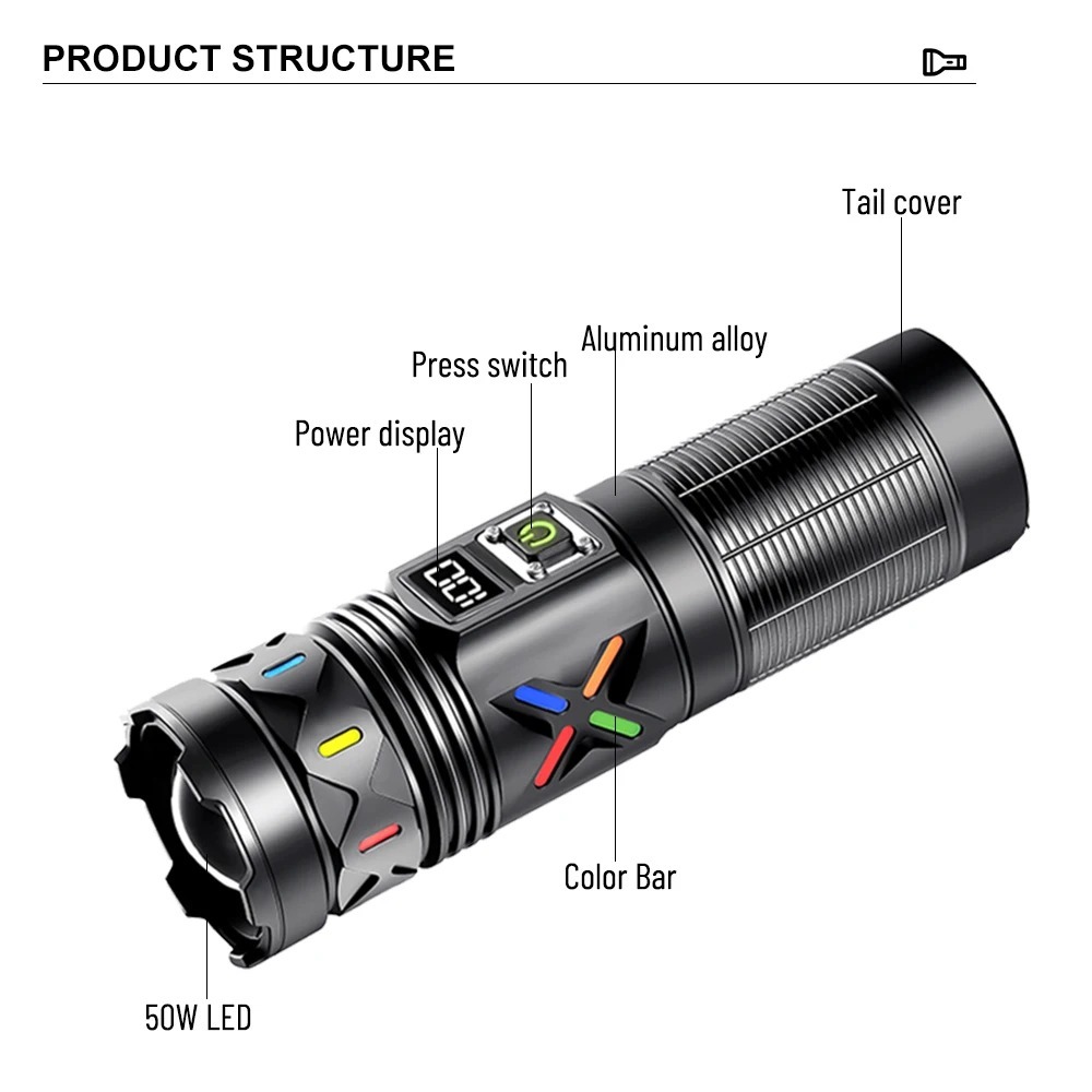 High Power LED Flashlight Tele – Outdoor Power Meter Bewertung und Preis