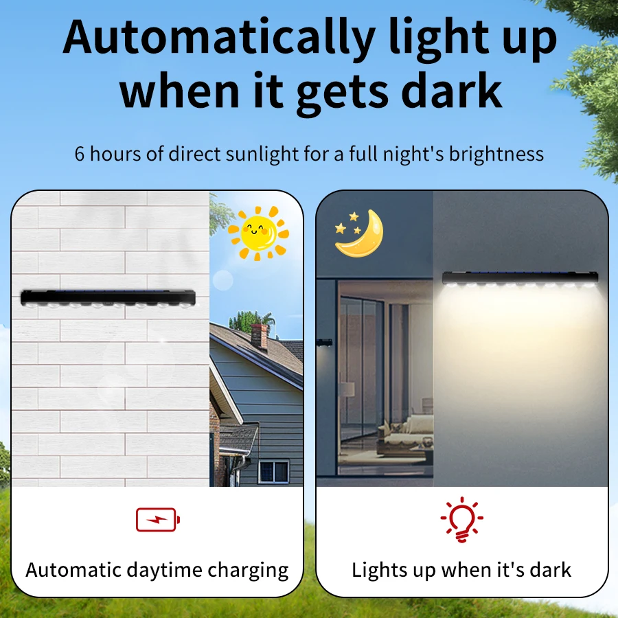 Outdoor Solar LED Address Ligh – Outdoor Power Number Bewertung und Preis